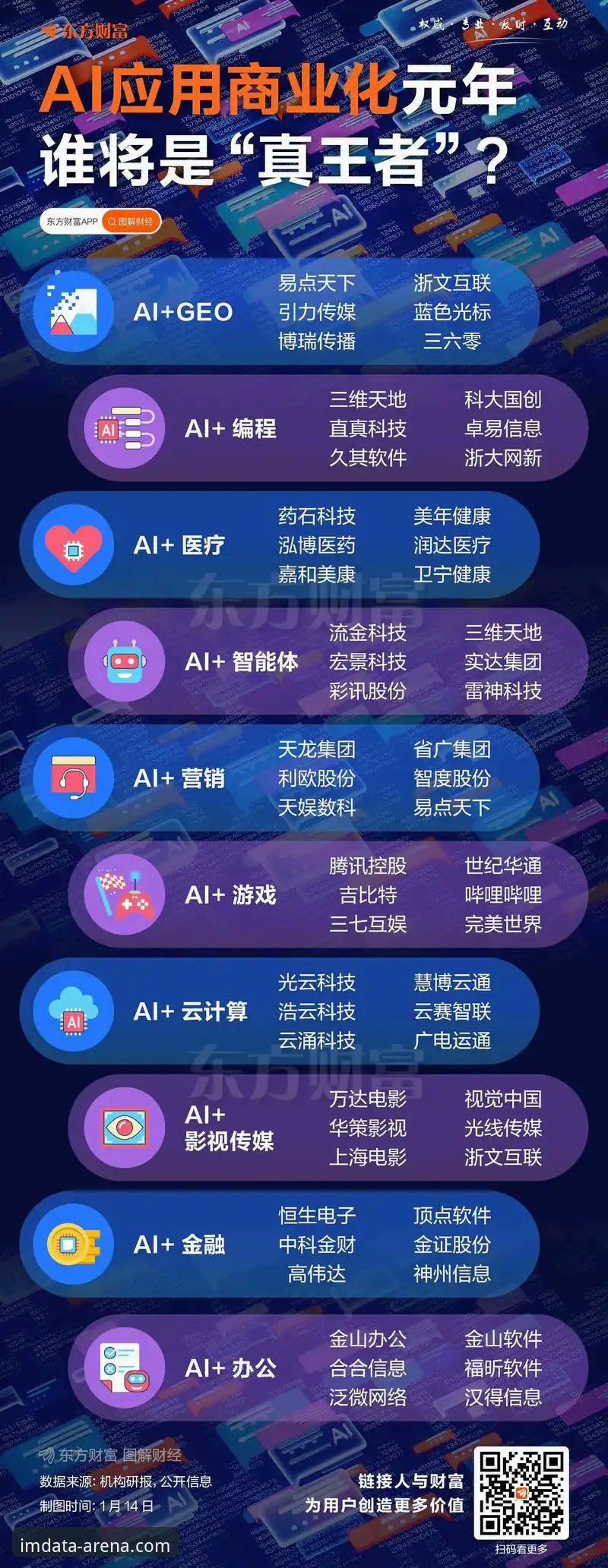 IM电竞数据平台 电竞数据平台如何重塑赛事分析?揭秘IM电竞的行业领先之道